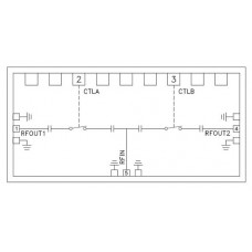 HMC-SDD112-SX