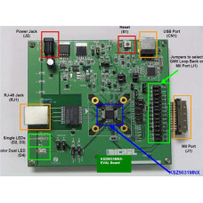 KSZ9031MNX-EVAL