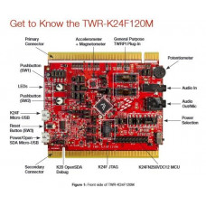 TWR-K24F120M